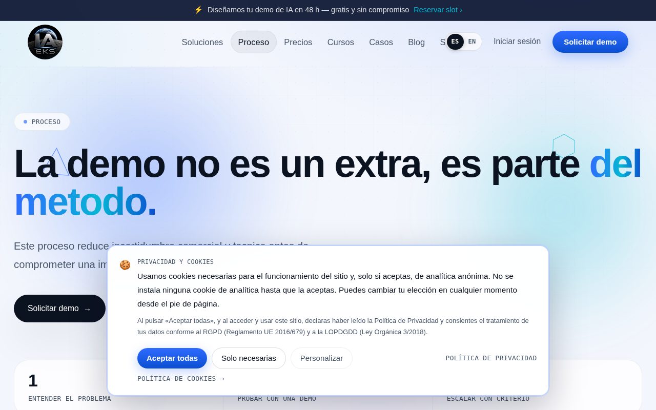 El proceso de trabajo explicado paso a paso antes de contratar.